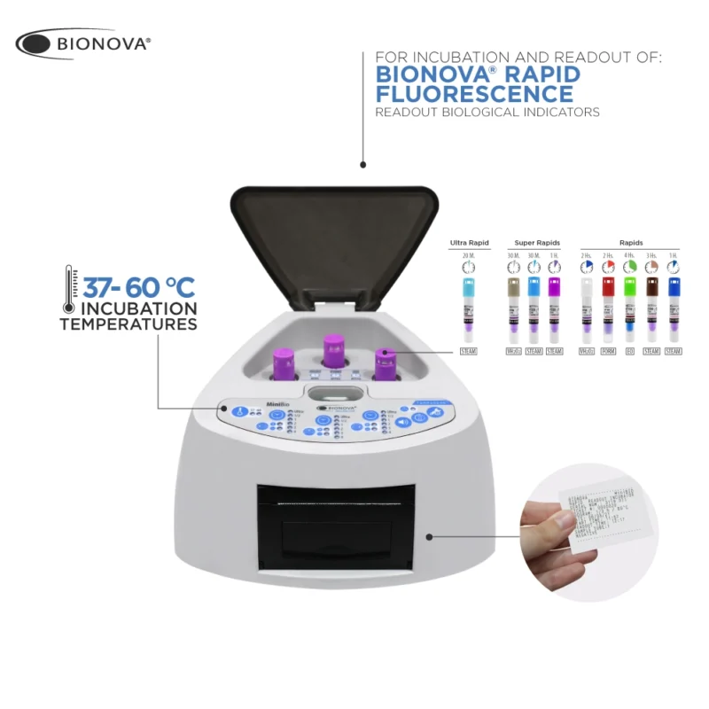 MiniBio auto-reader - Bionova